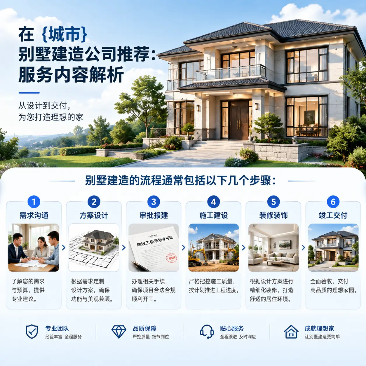 在 江口 别墅建造公司推荐：服务内容解析